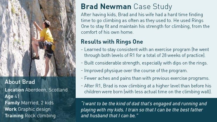 Rings One Case Study