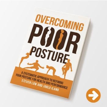 Poor Posture and How to Overcome It