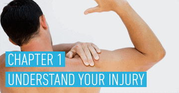 chapter1 understand injury