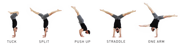 How To Do A Handstand - Best Progression