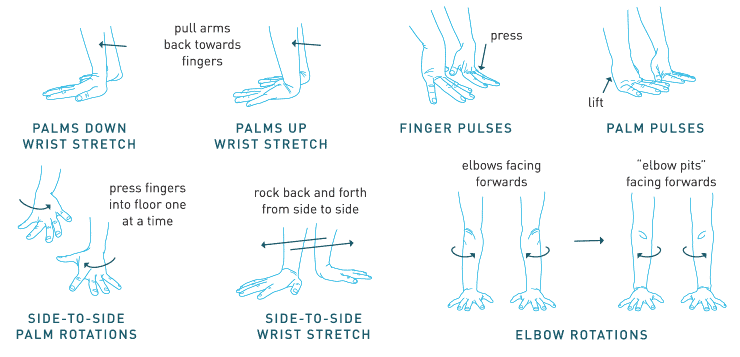 GMB Handstand - Wrist Warmup