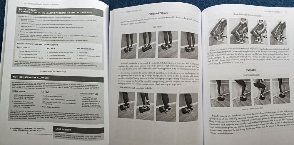 Pages from the book, Overcoming Tendonitis, by Steven Low