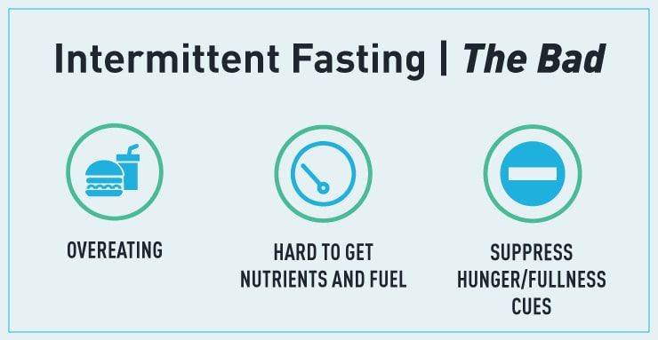 the bad that can come from intermittent fasting