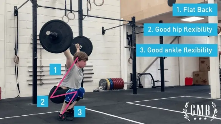 overhead squat demonstration