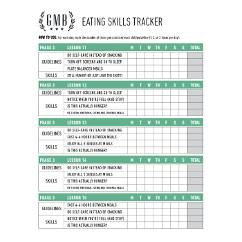 An Eating Skills Tracking Log Sheet