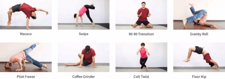 Sequences Core Movements